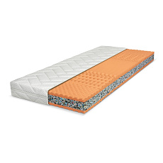 NÁBYTEK MIKULÍK s.r.o. NELLA NEW - 80x900cm, 90x200cm, 120x200cm, 140x200cm Varianta: 200x120cm NÁBYTEK MIKULÍK s.r.o. NELLA NEW - 80x900cm, 90x200cm, 120x200cm, 140x200cm Varianta: 200x120cm