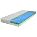 NÁBYTEK MIKULÍK s.r.o. Matrace ALNEA - 80x900cm, 90x200cm, 120x200cm, 140x200cm Varianta: 200x120cm